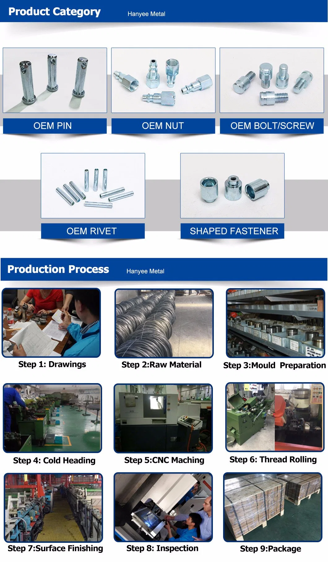 Our Factories 20 Years′ Experience Direct Factory Prices Hardware Accessories Rivet